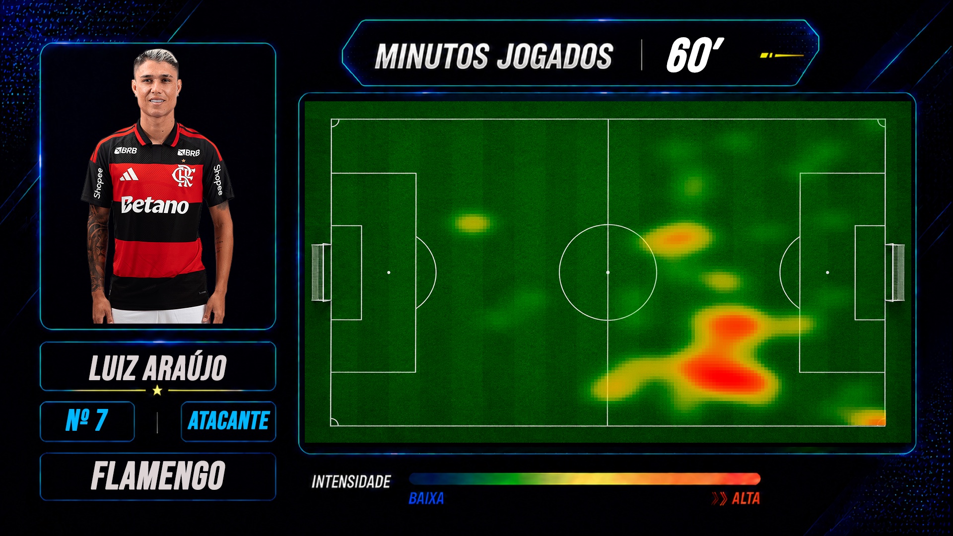 Mapa de Calor de Luiz Araújo em arte LIVECORE